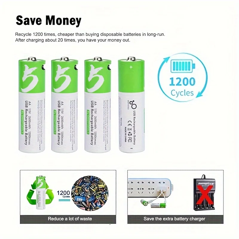 Modern Electronics Gadgets - 1.5V AA 2600mWh USB 충전식 리튬이온