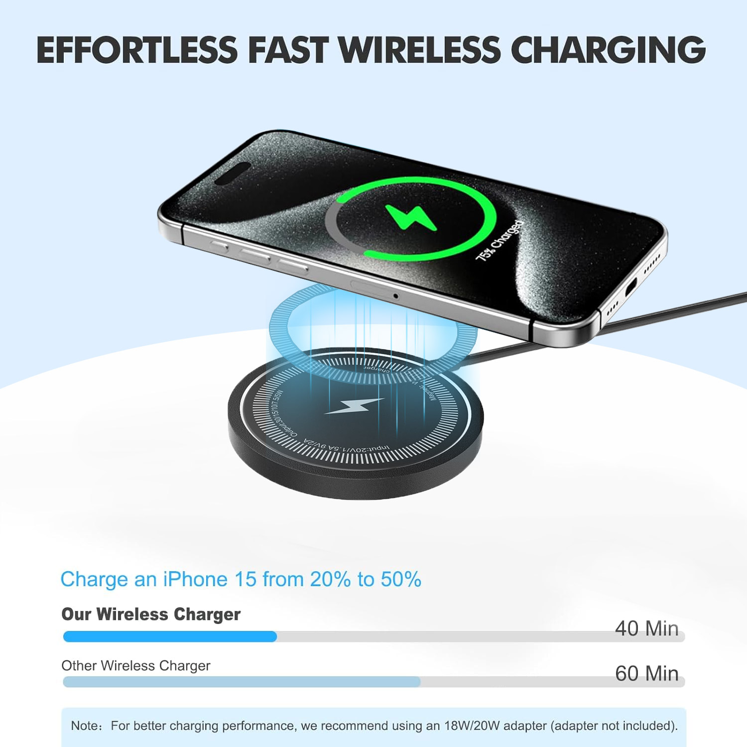 15W 맥세이프 무선 충전기 폰 충전 패드 아이폰 17 - Portable Wifi Hotspot 리뷰 및 가격