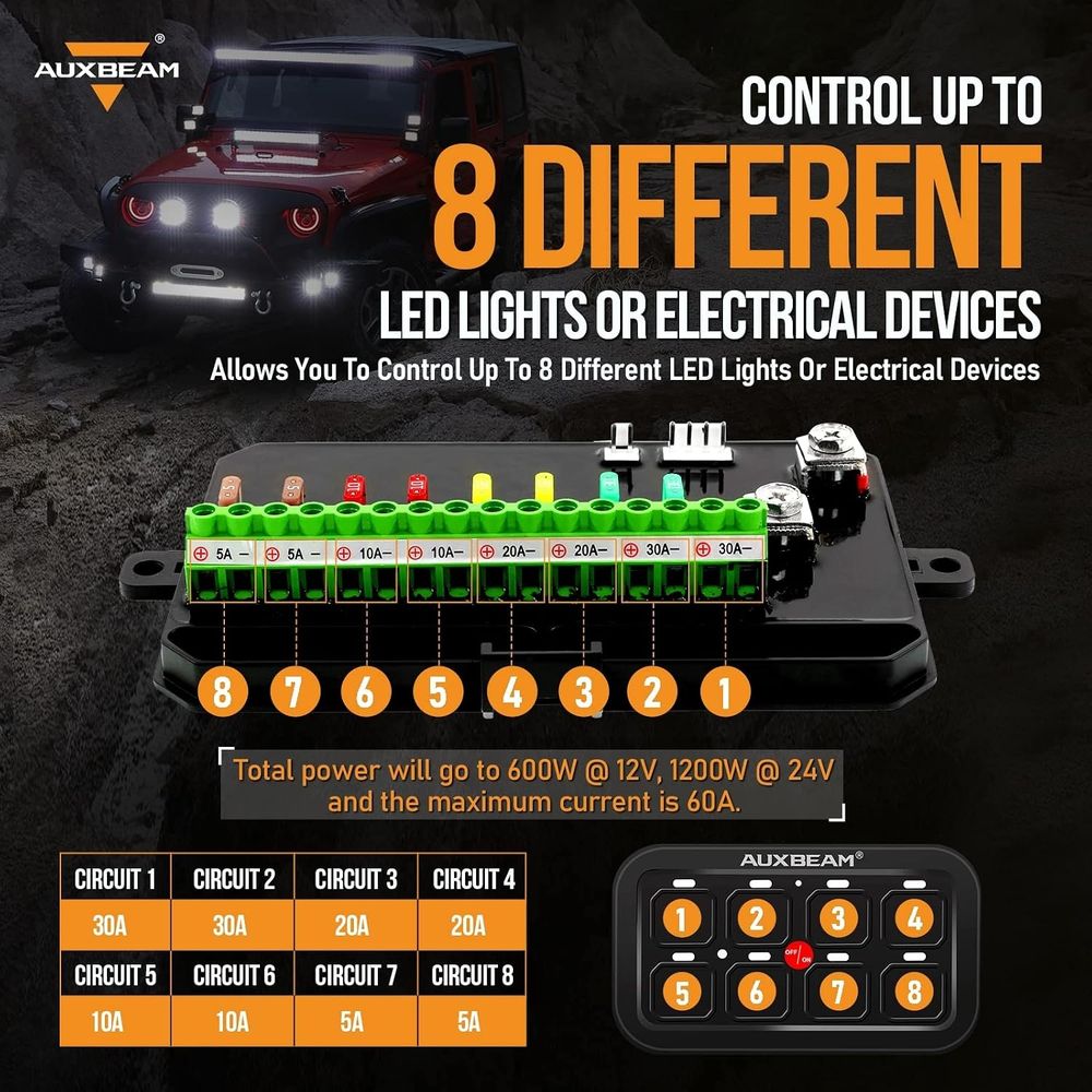 8갱 스위치 패널 BA80 자동 디밍 가능 LED 터치 - Electronics & Gadgets Icon 리뷰 및 가격
